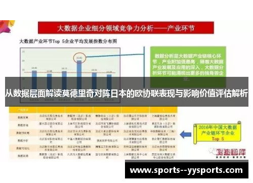从数据层面解读莫德里奇对阵日本的欧协联表现与影响价值评估解析