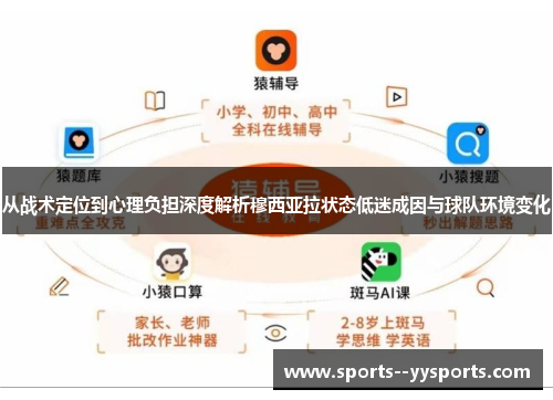 从战术定位到心理负担深度解析穆西亚拉状态低迷成因与球队环境变化 从战术定位到心理负担深度解析穆西亚拉状态低迷成因与球队环境变化