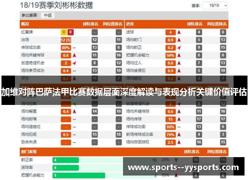 加维对阵巴萨法甲比赛数据层面深度解读与表现分析关键价值评估 加维对阵巴萨法甲比赛数据层面深度解读与表现分析关键价值评估