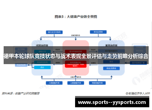 德甲本轮球队竞技状态与战术表现全景评估与走势前瞻分析综合