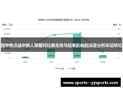 西甲焦点战中换人策略对比赛走势与结果影响的深度分析实证研究 西甲焦点战中换人策略对比赛走势与结果影响的深度分析实证研究
