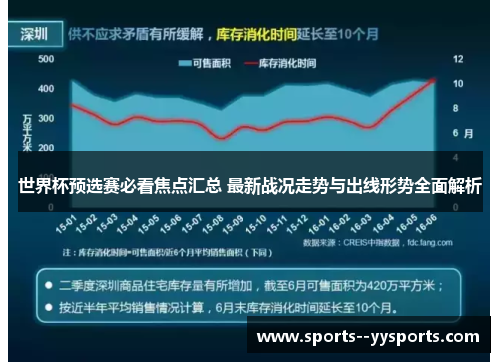 世界杯预选赛必看焦点汇总 最新战况走势与出线形势全面解析 世界杯预选赛必看焦点汇总 最新战况走势与出线形势全面解析