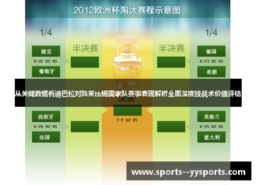 从关键数据看迪巴拉对阵莱比锡国家队赛事表现解析全面深度技战术价值评估