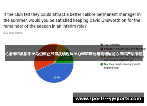 尤里奇临危接手罗马仍难止颓势战绩起伏压力骤增球迷与管理层耐心面临严峻考验 尤里奇临危接手罗马仍难止颓势战绩起伏压力骤增球迷与管理层耐心面临严峻考验