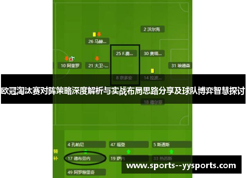 欧冠淘汰赛对阵策略深度解析与实战布局思路分享及球队博弈智慧探讨 欧冠淘汰赛对阵策略深度解析与实战布局思路分享及球队博弈智慧探讨